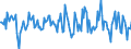 Indicator: Housing Inventory: Median: Home Size in Square Feet Month-Over-Month in DeKalb County, GA