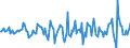 Indicator: Market Hotness:: Median Days on Market Versus the United States in Dougherty County, GA