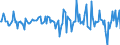 Indicator: Market Hotness:: Nielsen Household Rank in Dougherty County, GA