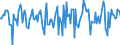 Indicator: Market Hotness:: Median Days on Market in Douglas County, GA