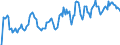 Indicator: Market Hotness: Hotness Rank in Douglas County, GA: 