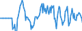 Indicator: Market Hotness: Hotness Rank in Douglas County, GA: 