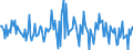 Indicator: Housing Inventory: Median: Listing Price Month-Over-Month in Douglas County, GA