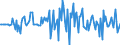 Indicator: Market Hotness:: Median Listing Price in Effingham County, GA