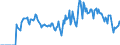 Indicator: Market Hotness: Hotness: Market Hotness: Hotness: Score in Effingham County, GA