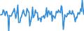 Indicator: Market Hotness:: Median Days on Market in Fayette County, GA