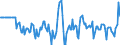 Indicator: Market Hotness:: Median Days on Market Versus the United States in Fayette County, GA