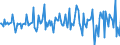 Indicator: Market Hotness:: Median Listing Price in Fayette County, GA