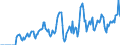 Indicator: Market Hotness: Hotness Rank in Fayette County, GA: 