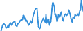 Indicator: Market Hotness: Hotness Rank in Fayette County, GA: 