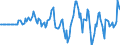 Indicator: Market Hotness: Hotness Rank in Fayette County, GA: 