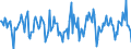 Indicator: Housing Inventory: Median Days on Market: Month-Over-Month in Fayette County, GA