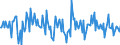 Indicator: Market Hotness:: Median Listing Price in Floyd County, GA