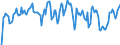 Indicator: Market Hotness: Hotness Rank in Floyd County, GA: 