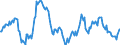 Indicator: Housing Inventory: Median: Listing Price Year-Over-Year in Floyd County, GA