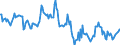 Indicator: Housing Inventory: Median: Home Size in Square Feet in Floyd County, GA