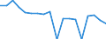 Indicator: Housing Inventory: Active Listing Count: enses Known to Law Enforcement in Forsyth County, GA (DISCONTINUED)