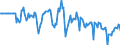 Indicator: Market Hotness:: Median Days on Market Versus the United States in Forsyth County, GA