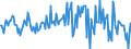 Indicator: Market Hotness:: Median Listing Price in Forsyth County, GA