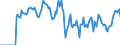 Indicator: Market Hotness: Hotness Rank in Forsyth County, GA: 