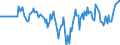Indicator: Market Hotness: Hotness Rank in Forsyth County, GA: 