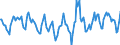 Indicator: Housing Inventory: Active Listing Count: Month-Over-Month in Fulton County, GA