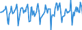 Indicator: Market Hotness:: Median Days on Market in Fulton County, GA