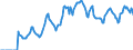 Indicator: Market Hotness: Hotness Rank in Fulton County, GA: 