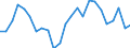 Indicator: Real Gross Domestic Product:: Private Services-Providing Industries in Glascock County, GA