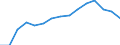 Indicator: Population Estimate,: Total, Not Hispanic or Latino, Black or African American Alone (5-year estimate) in Glynn County, GA