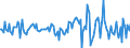 Indicator: Market Hotness:: Nielsen Household Rank in Glynn County, GA