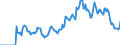 Indicator: Market Hotness: Hotness: Market Hotness: Hotness: Score in Glynn County, GA