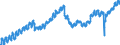 Indicator: Market Hotness: Listing Views per Property: Versus the United States in Glynn County, GA