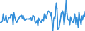 Indicator: Housing Inventory: Median: Listing Price Month-Over-Month in Glynn County, GA