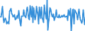 Indicator: Market Hotness:: Median Listing Price in Gordon County, GA