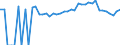 Indicator: Estimated Percent of: People Age 0-17 in Poverty for Grady County, GA