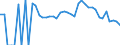 Indicator: 90% Confidence Interval: Lower Bound of Estimate of Related Children Age 5-17 in Families in Poverty for Greene County, GA