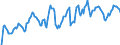 Indicator: Market Hotness: Hotness Rank in Gwinnett County, GA: 