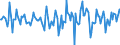 Indicator: Market Hotness:: Median Days on Market in Hall County, GA