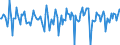 Indicator: Market Hotness:: Median Days on Market in Hall County, GA