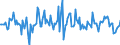 Indicator: Market Hotness:: Median Listing Price in Hall County, GA