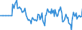 Indicator: Market Hotness: Hotness Rank in Hall County, GA: 