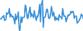 Indicator: Housing Inventory: Median: Listing Price Month-Over-Month in Hall County, GA