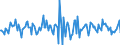 Indicator: Housing Inventory: Median: Home Size in Square Feet Month-Over-Month in Hall County, GA