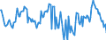 Indicator: Housing Inventory: Median: Home Size in Square Feet Year-Over-Year in Hall County, GA