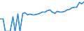 Indicator: 90% Confidence Interval: Upper Bound of Estimate of Median Household Income for Hancock County, GA