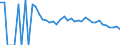 Indicator: 90% Confidence Interval: Lower Bound of Estimate of Related Children Age 5-17 in Families in Poverty for Hancock County, GA