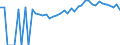 Indicator: Estimated Percent of: People Age 0-17 in Poverty for Hancock County, GA