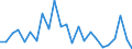 Indicator: Real Gross Domestic Product:: Private Services-Providing Industries in Hancock County, GA