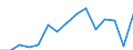 Indicator: Population Estimate,: Total, Not Hispanic or Latino, Two or More Races (5-year estimate) in Heard County, GA